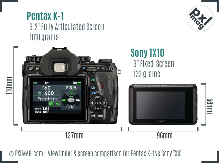 LCD screen and interface comparison