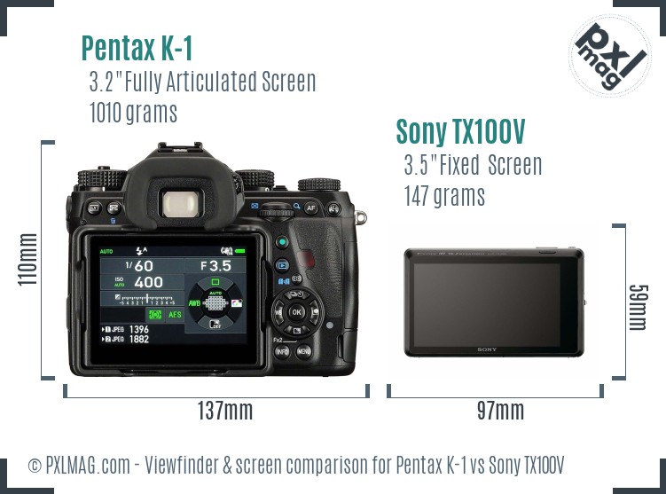 Pentax K-1 vs Sony TX100V Screen and Viewfinder comparison