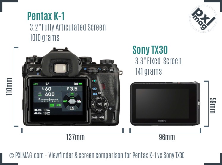 Pentax K-1 vs Sony TX30 Screen and Viewfinder comparison