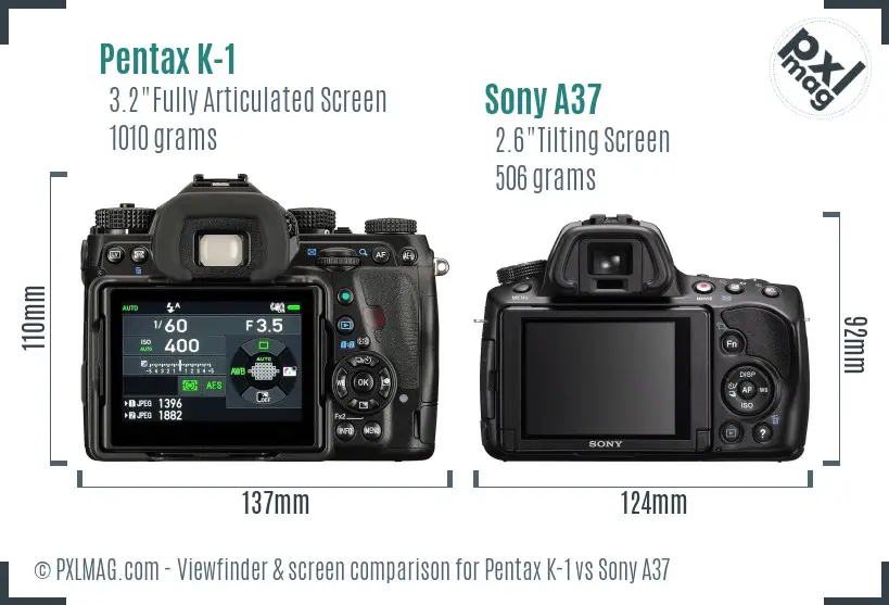 LCD screen and interface comparison