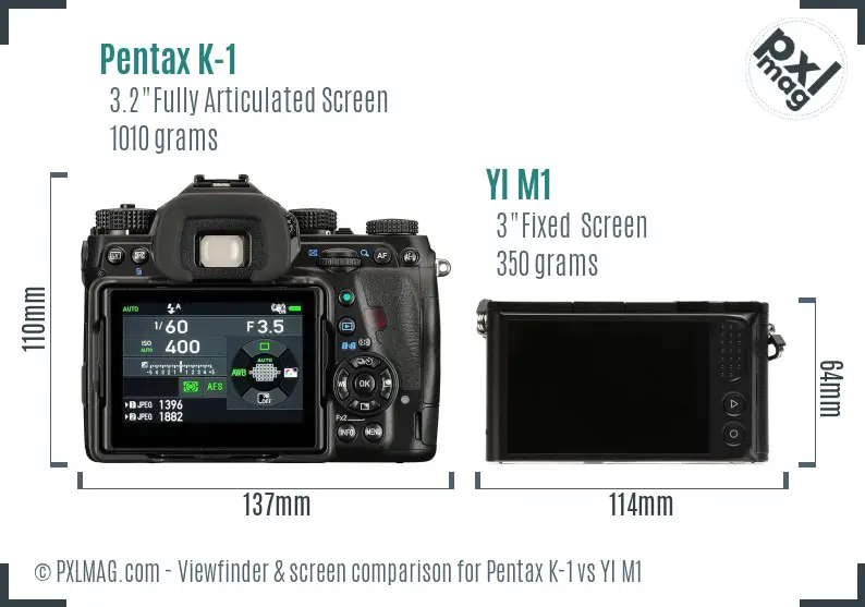 Pentax K-1 vs YI M1 Screen and Viewfinder comparison