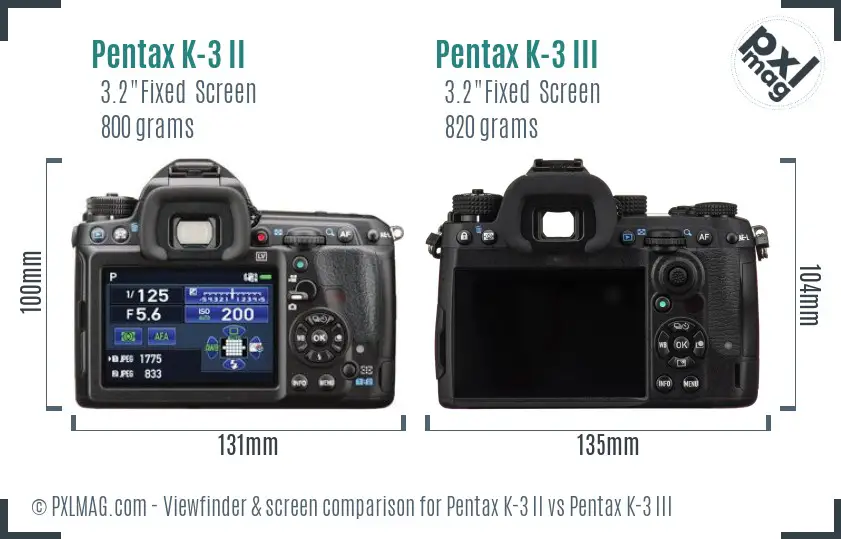 Pentax K-3 II vs Pentax K-3 III Screen and Viewfinder comparison