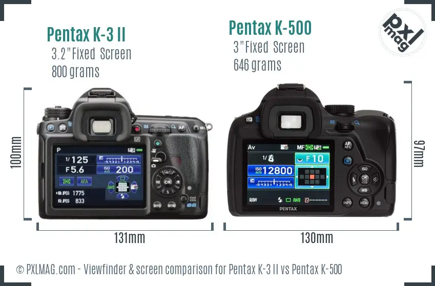 Pentax K-3 II vs Pentax K-500 Screen and Viewfinder comparison