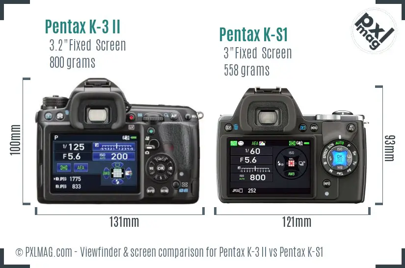 Pentax K-3 II vs Pentax K-S1 Screen and Viewfinder comparison