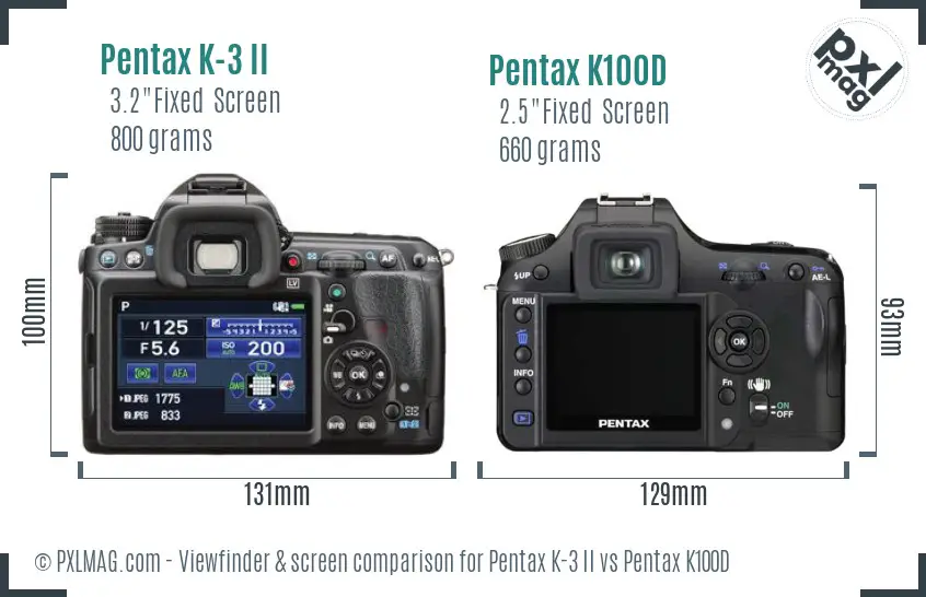 Pentax K-3 II vs Pentax K100D Screen and Viewfinder comparison