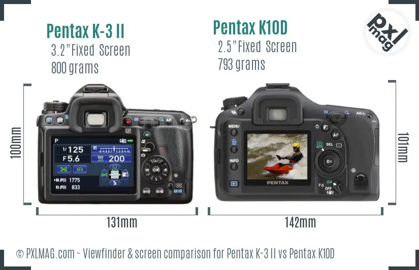 Pentax K-3 II vs Pentax K10D Screen and Viewfinder comparison