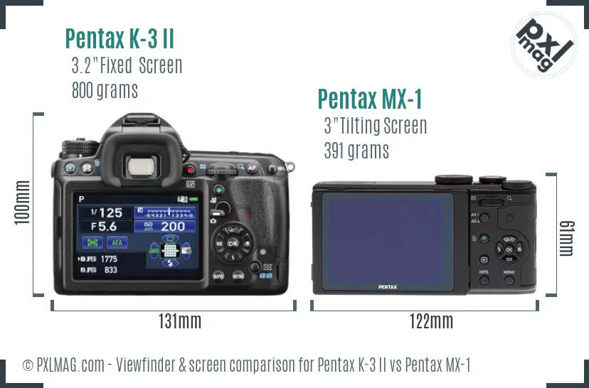 Pentax K-3 II vs Pentax MX-1 Screen and Viewfinder comparison