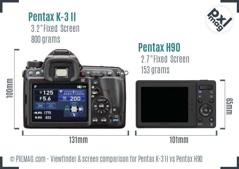 Pentax K-3 II vs Pentax H90 Screen and Viewfinder comparison
