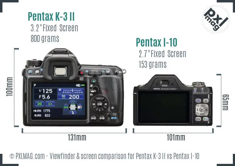 Pentax K-3 II vs Pentax I-10 Screen and Viewfinder comparison