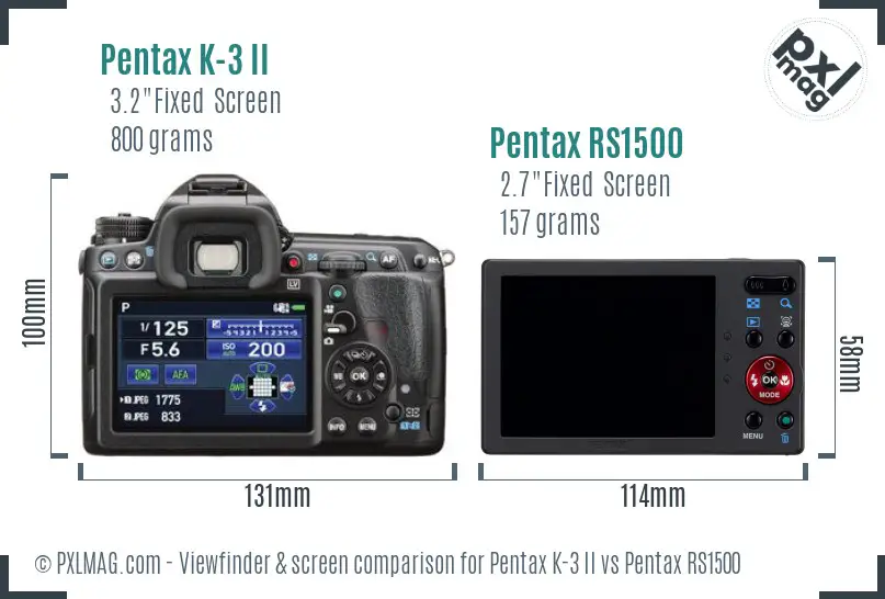 Pentax K-3 II vs Pentax RS1500 Screen and Viewfinder comparison
