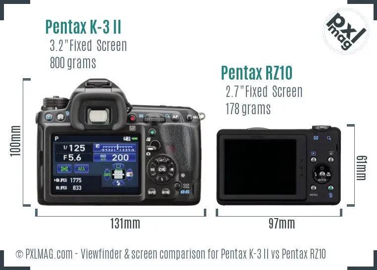 Pentax K-3 II vs Pentax RZ10 Screen and Viewfinder comparison