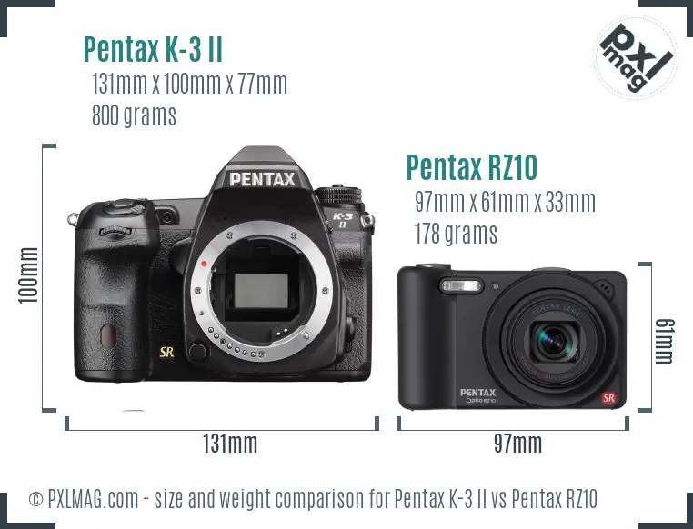 Pentax K-3 II vs Pentax RZ10 size comparison