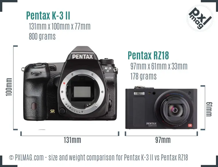 Pentax K-3 II vs Pentax RZ18 size comparison