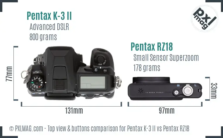 Pentax K-3 II vs Pentax RZ18 top view buttons comparison