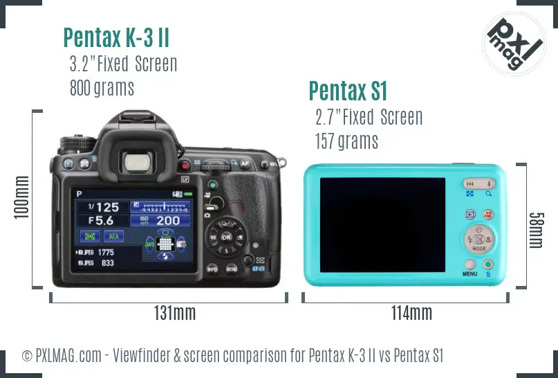 Pentax K-3 II vs Pentax S1 Screen and Viewfinder comparison