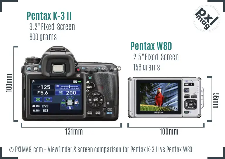 Pentax K-3 II vs Pentax W80 Screen and Viewfinder comparison