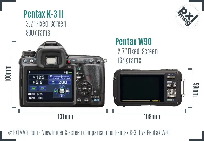 Pentax K-3 II vs Pentax W90 Screen and Viewfinder comparison