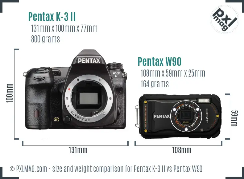 Pentax K-3 II vs Pentax W90 size comparison