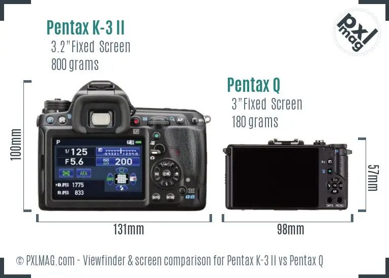 Pentax K-3 II vs Pentax Q Screen and Viewfinder comparison
