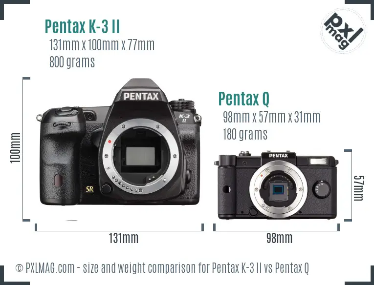 Pentax K-3 II vs Pentax Q size comparison