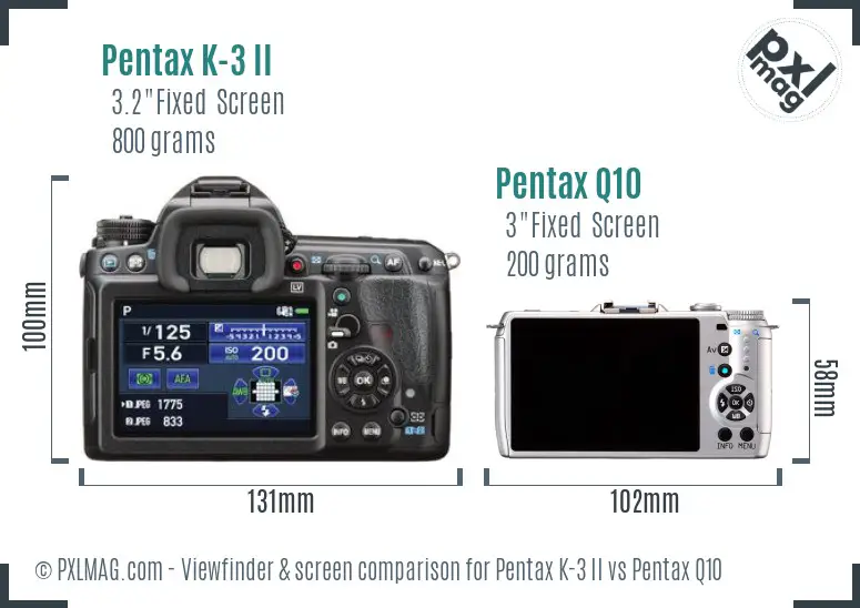 Pentax K-3 II vs Pentax Q10 Screen and Viewfinder comparison