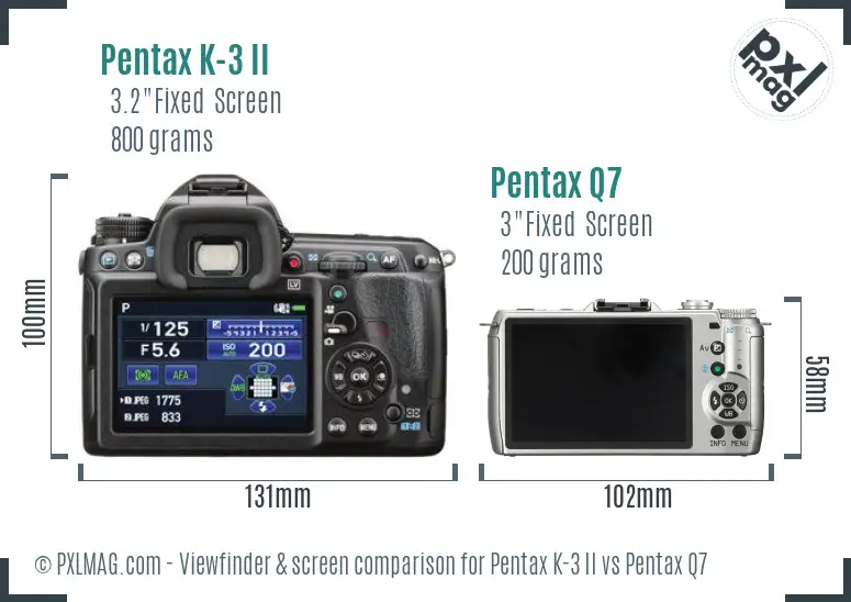 Pentax K-3 II vs Pentax Q7 Screen and Viewfinder comparison
