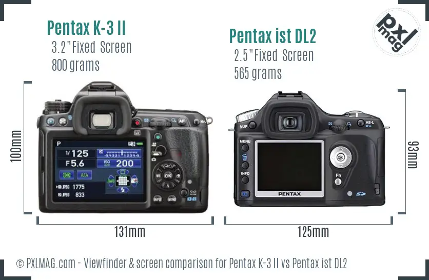 Pentax K-3 II vs Pentax ist DL2 Screen and Viewfinder comparison