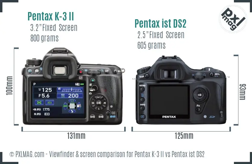 Pentax K-3 II vs Pentax ist DS2 Screen and Viewfinder comparison
