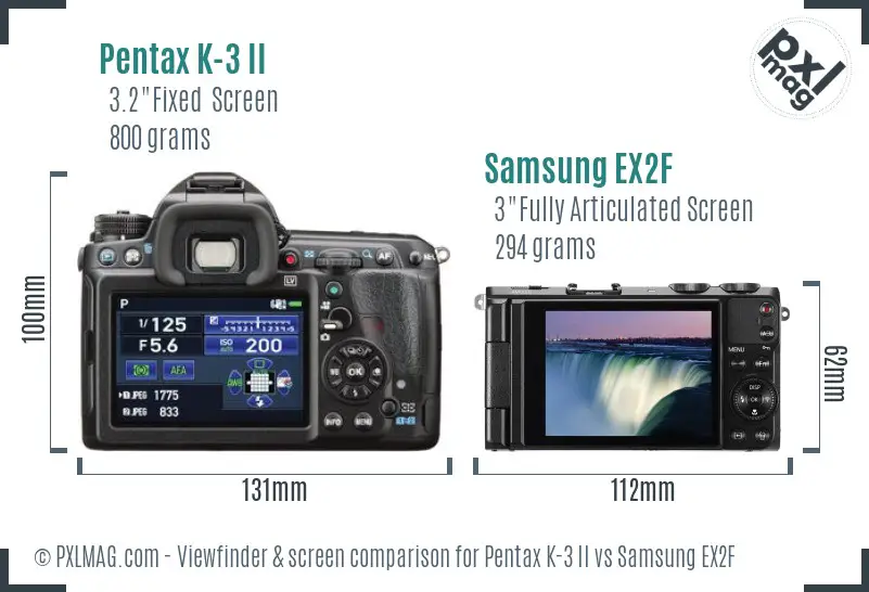 Pentax K-3 II vs Samsung EX2F Screen and Viewfinder comparison