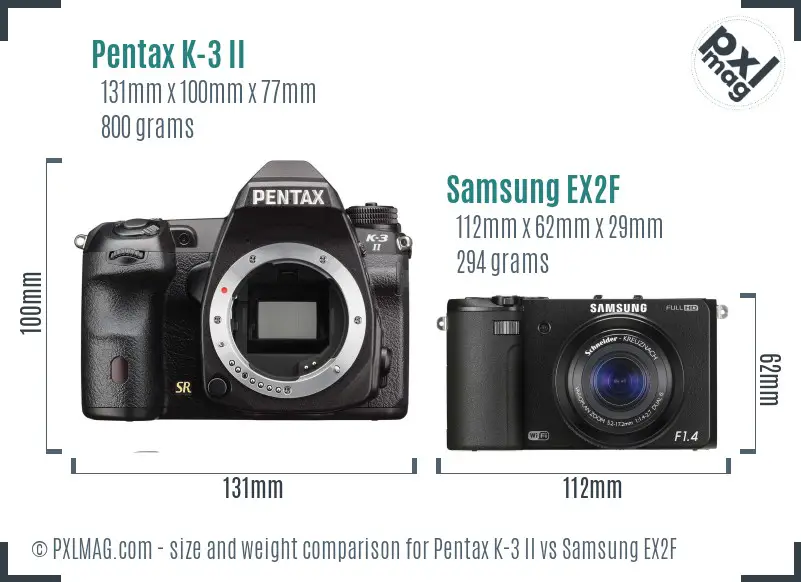 Pentax K-3 II vs Samsung EX2F size comparison