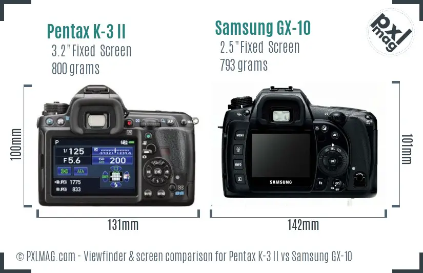 Pentax K-3 II vs Samsung GX-10 Screen and Viewfinder comparison