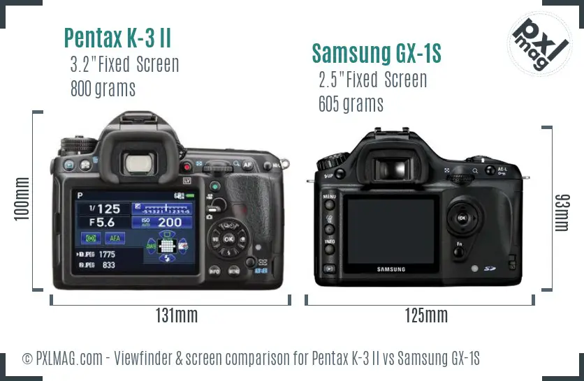Pentax K-3 II vs Samsung GX-1S Screen and Viewfinder comparison