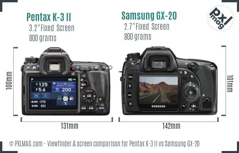 Pentax K-3 II vs Samsung GX-20 Screen and Viewfinder comparison