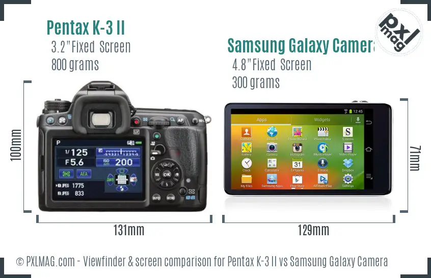 Pentax K-3 II vs Samsung Galaxy Camera Screen and Viewfinder comparison