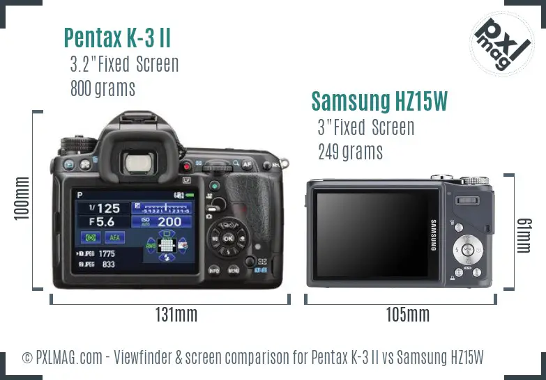 Pentax K-3 II vs Samsung HZ15W Screen and Viewfinder comparison