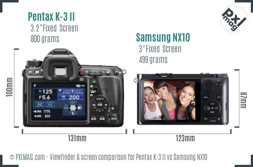 Pentax K-3 II vs Samsung NX10 Screen and Viewfinder comparison