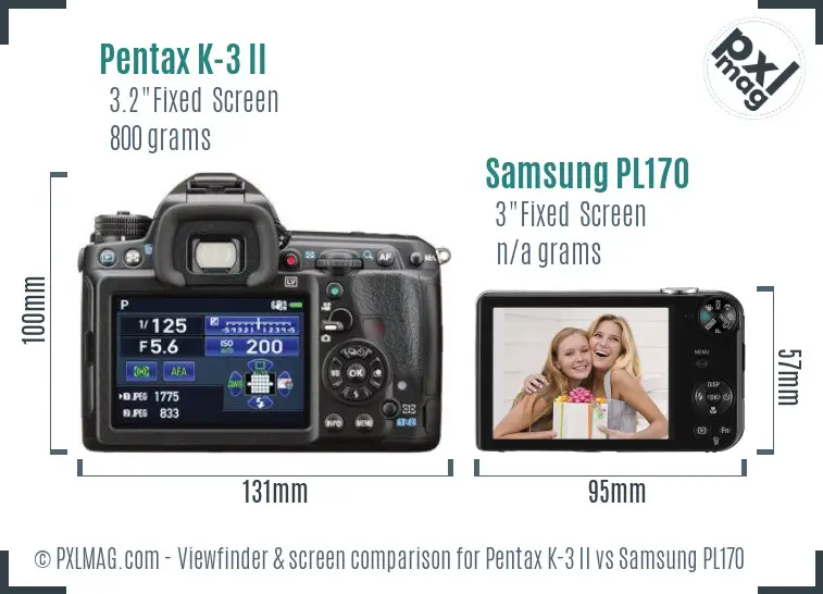 Pentax K-3 II vs Samsung PL170 Screen and Viewfinder comparison