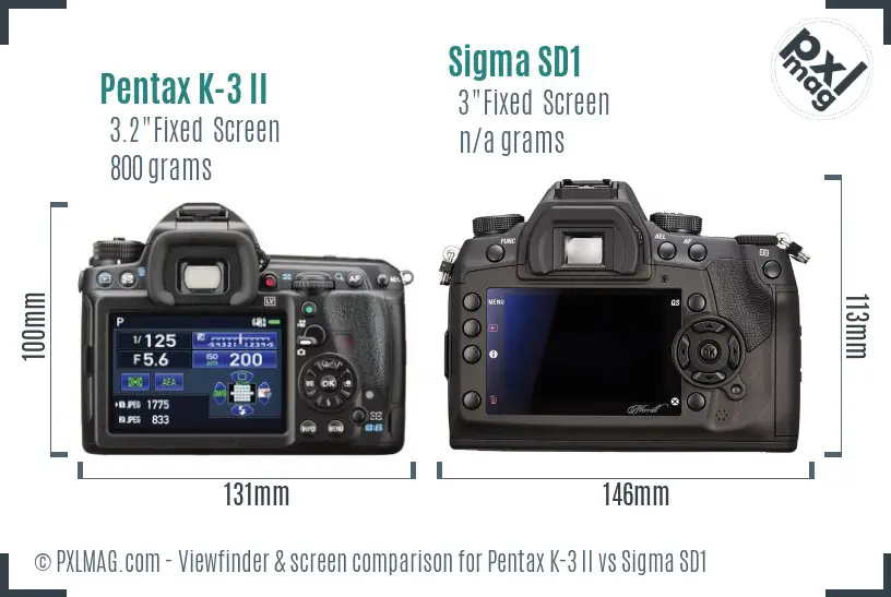 Pentax K-3 II vs Sigma SD1 Screen and Viewfinder comparison