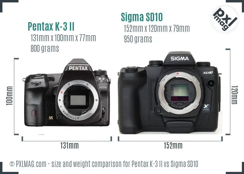 Pentax K-3 II vs Sigma SD10 size comparison