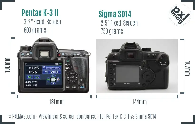 Pentax K-3 II vs Sigma SD14 Screen and Viewfinder comparison