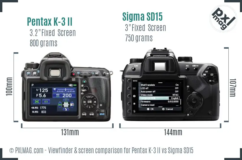 Pentax K-3 II vs Sigma SD15 Screen and Viewfinder comparison