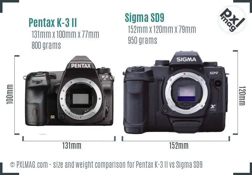 Pentax K-3 II vs Sigma SD9 size comparison