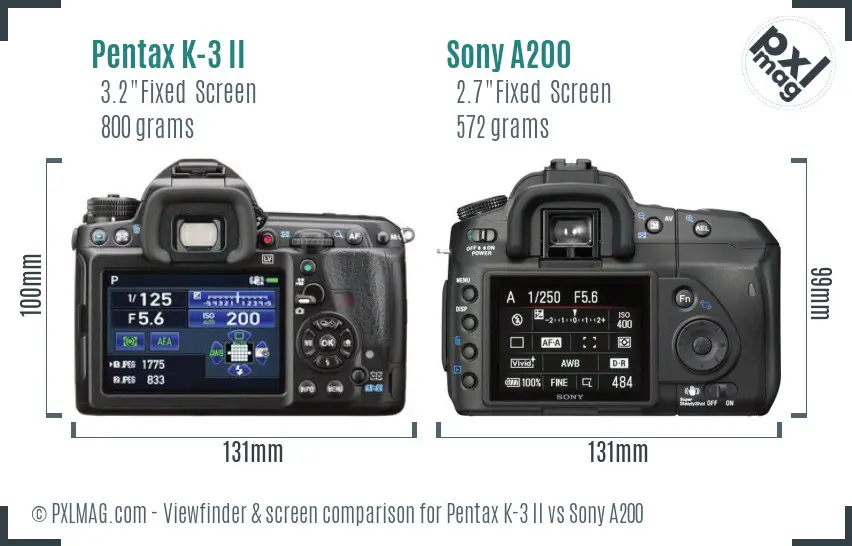 Pentax K-3 II vs Sony A200 Screen and Viewfinder comparison Pentax K-3 II vs Sony A200 Screen and Viewfinder comparison