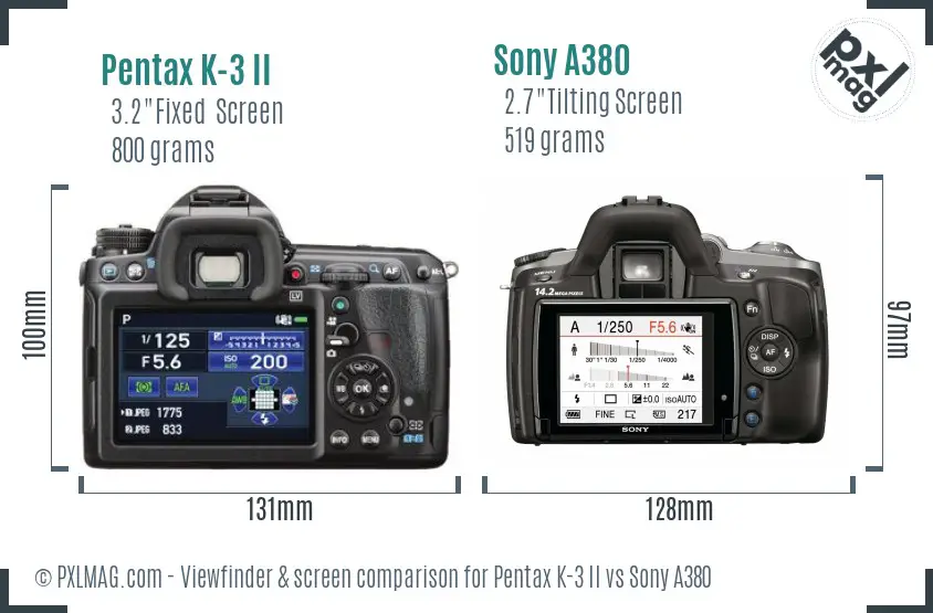 Pentax K-3 II vs Sony A380 Screen and Viewfinder comparison
