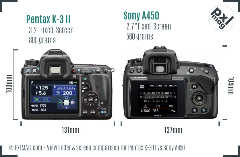 Pentax K-3 II vs Sony A450 Screen and Viewfinder comparison