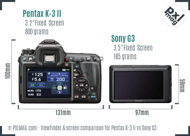 Pentax K-3 II vs Sony G3 Screen and Viewfinder comparison