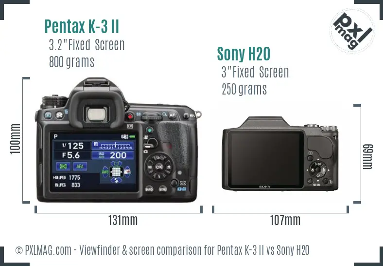 Pentax K-3 II vs Sony H20 Screen and Viewfinder comparison