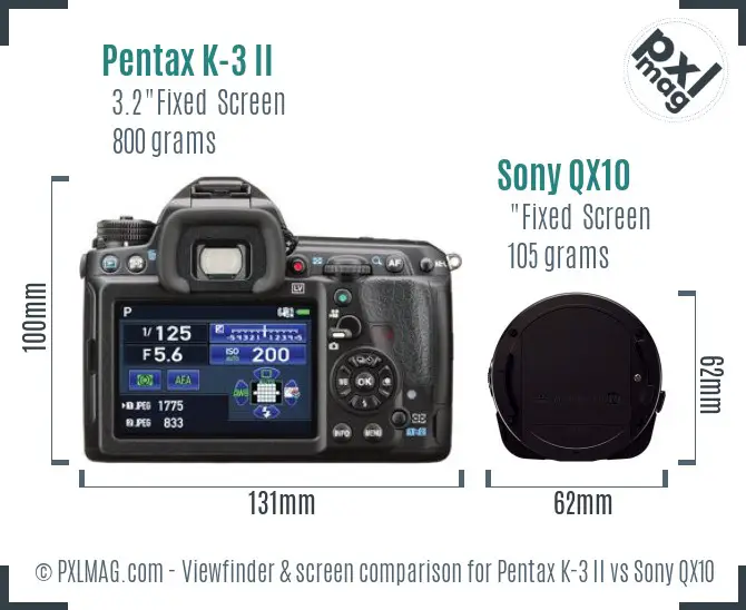 Pentax K-3 II vs Sony QX10 Screen and Viewfinder comparison