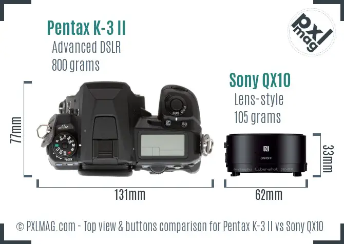 Pentax K-3 II vs Sony QX10 top view buttons comparison