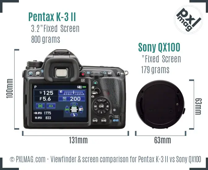 Pentax K-3 II vs Sony QX100 Screen and Viewfinder comparison